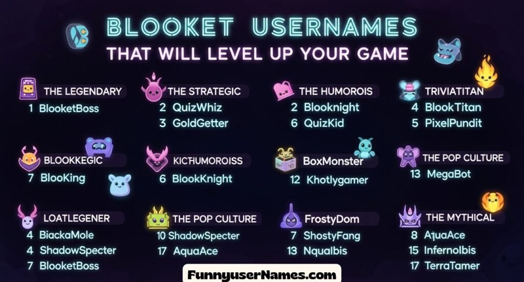 Blooket Usernames That Will Level Up Your Game